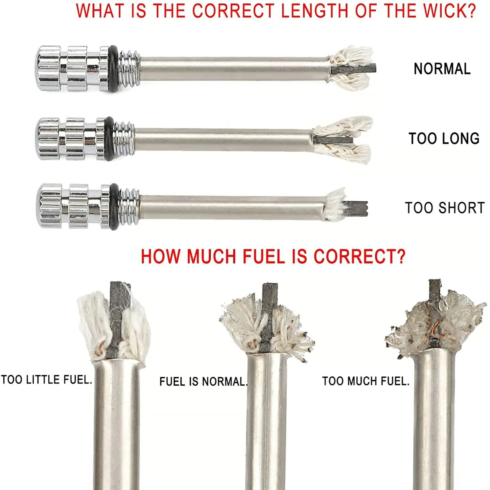 FireSpark™ — Ignite Confidence and Comfort in Any Storm - Image 9